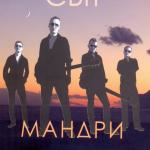 artist image Мандри Ой, чий то кінь стоїть Легенда про Іванка та Одарку